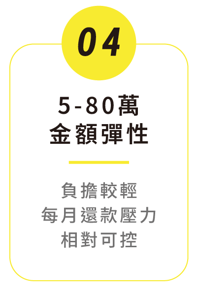 4️⃣5-80萬，金額彈性 負擔較輕，每月還款壓力相對可控。