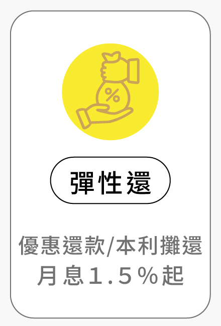 彈性還 優惠還款／本利攤還／月息１.5％起